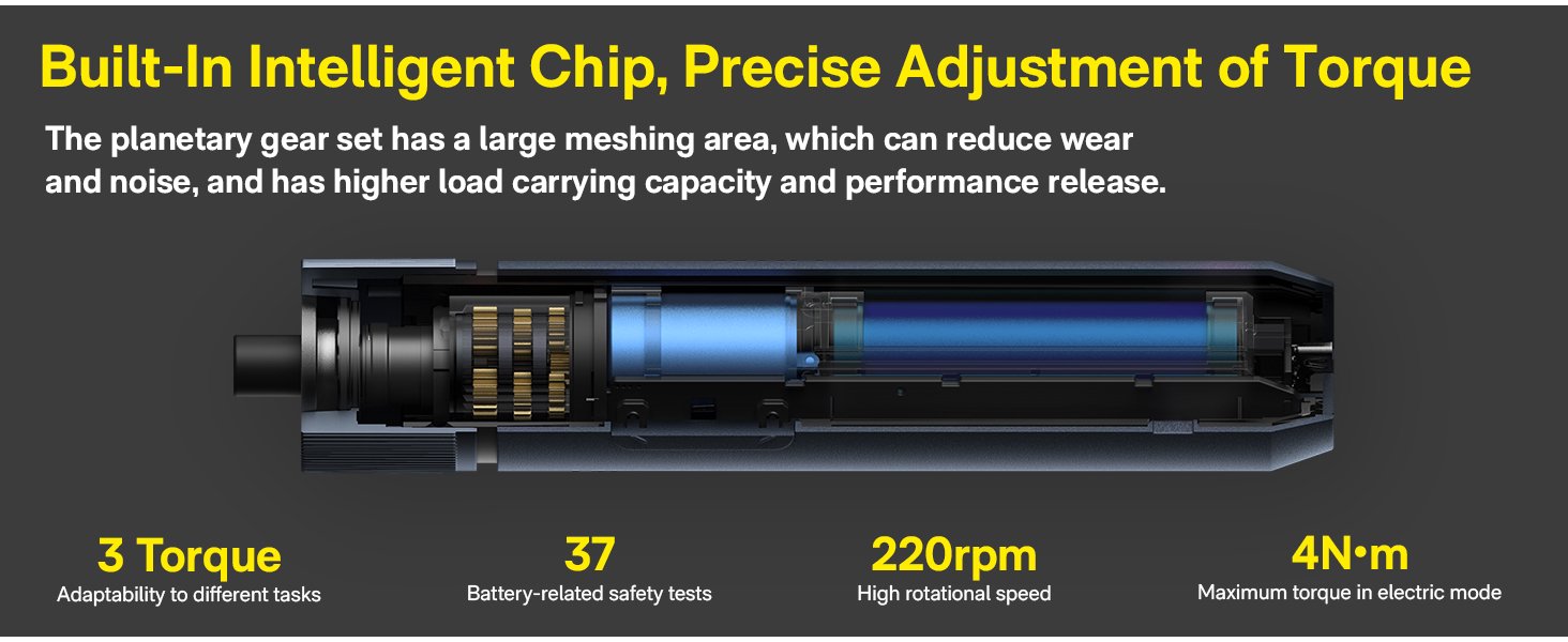 Built-In Intelligent Chip, Precise Adjustment of Torque The planetary gear set has a large meshing area, which can reduce wear
and noise, and has higher load carrying capacity and performance release.